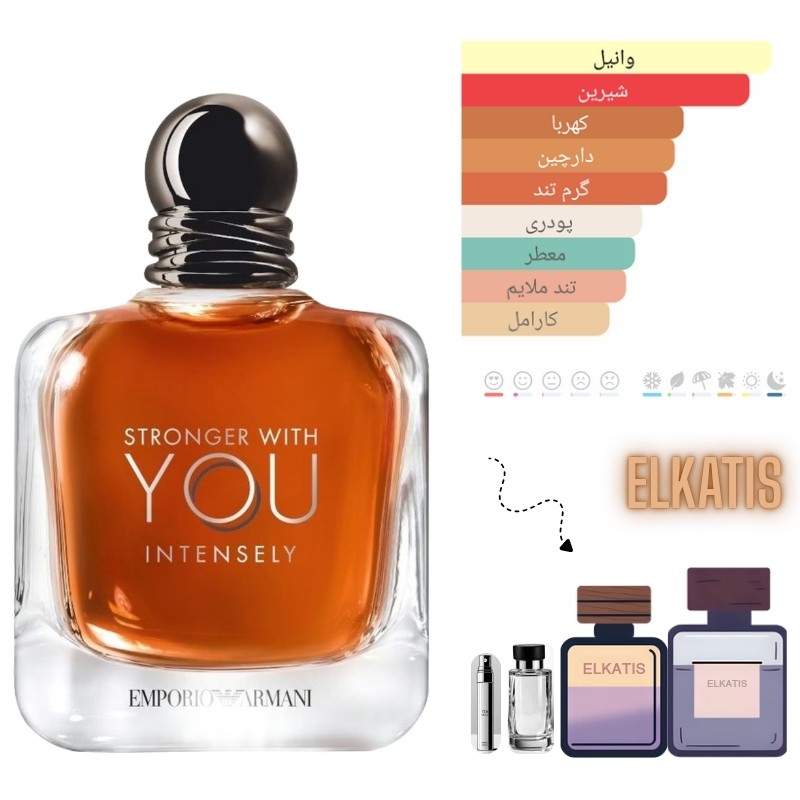 عطر ارمانی استرانگر ویت یو اینتنسلی (1میل) گرید Top (توضیحات مطالعه شود)