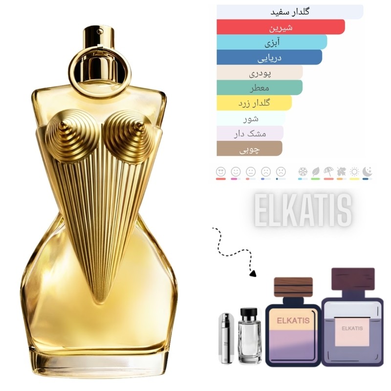 عطر ژان پل گوتیه دیواین(حجم های مختلف) گرید Top(توضیحات مطالعه شود)