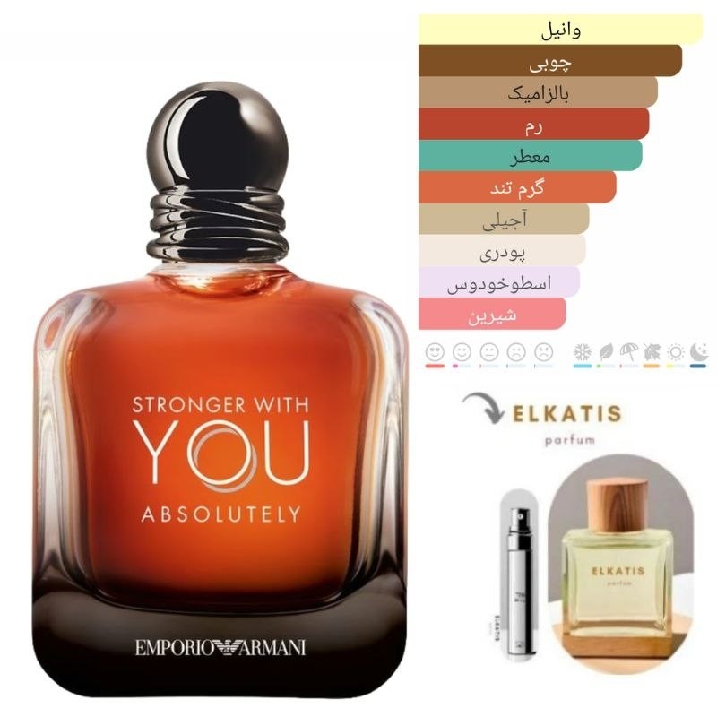 عطر ادکلن جورجیو ارمانی استرانگر ویت یو ابسولوتلی (1 میل)گرید Top